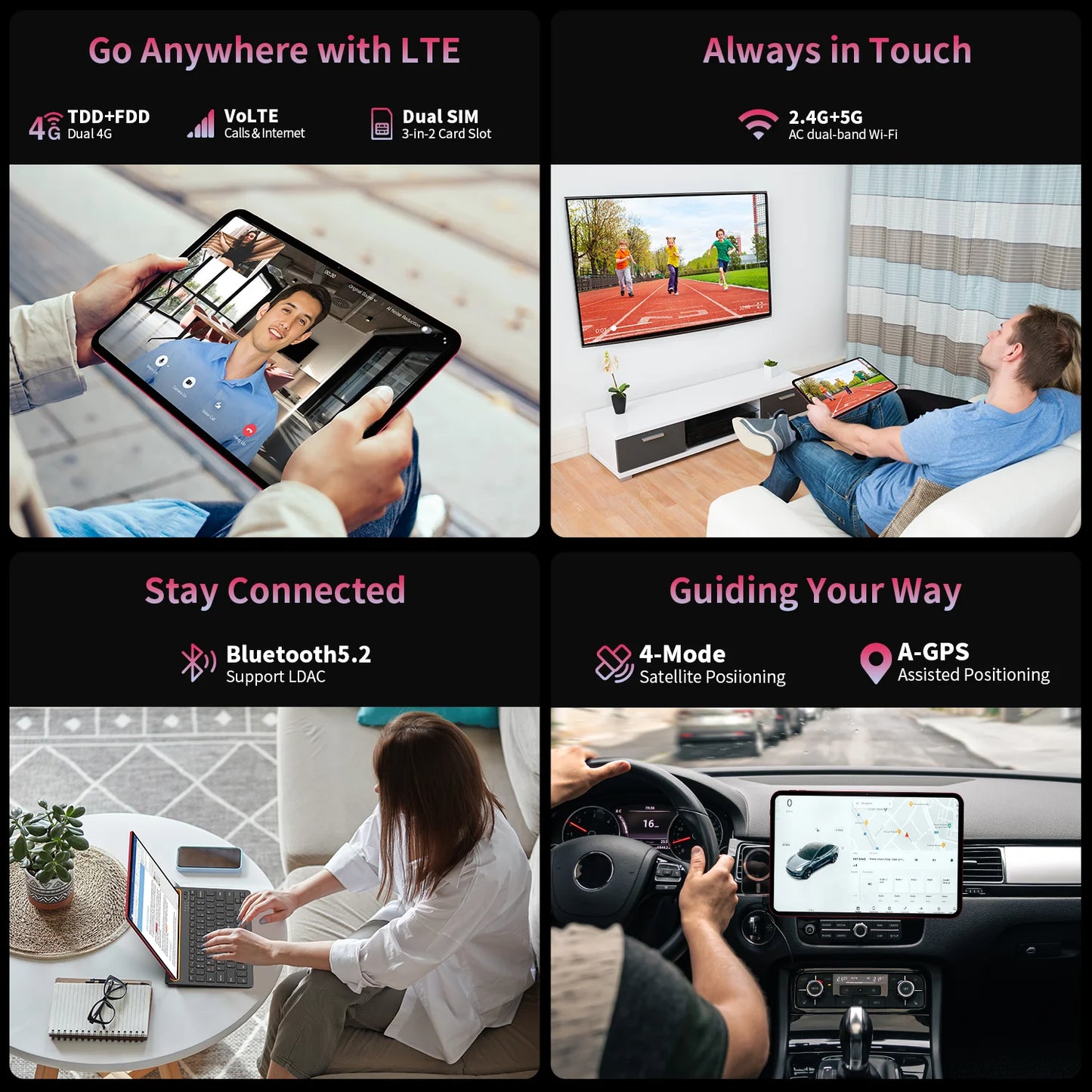 Teclast T65 Plus Android 15 Tablet 13.4" 120Hz IPS 20GB RAM(8GB+12GB) 256GB ROM 10000mAh Dual 4G TLE GPS 13MP AI Camera T65Plus