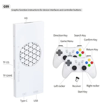 G99 Plug & Play TV Game Console – 4K, Dual Controllers