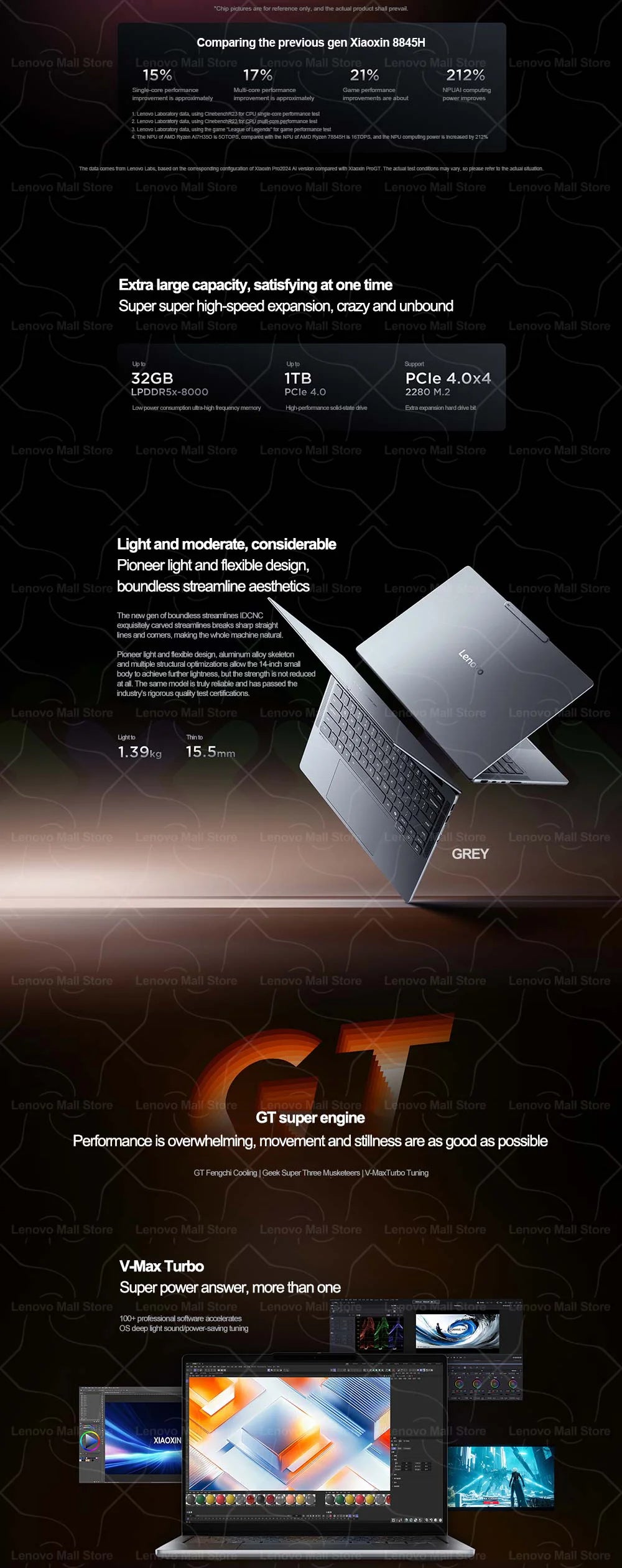 Lenovo NEW 2025 XiaoXin Pro 14 GT AI7/AI9 32G+1T 14-Inch 2.8K 120Hz OLED Screen