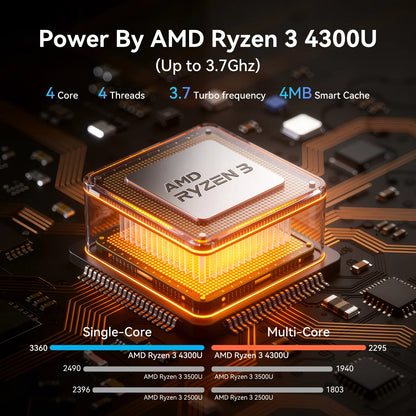 ACEMAGIC LX15Pro Laptop Computer AMD Ryzen 3 4300U Windows Laptop 15.6-in IPS 16GB DDR4 512GB SSD Numeric Keyboard