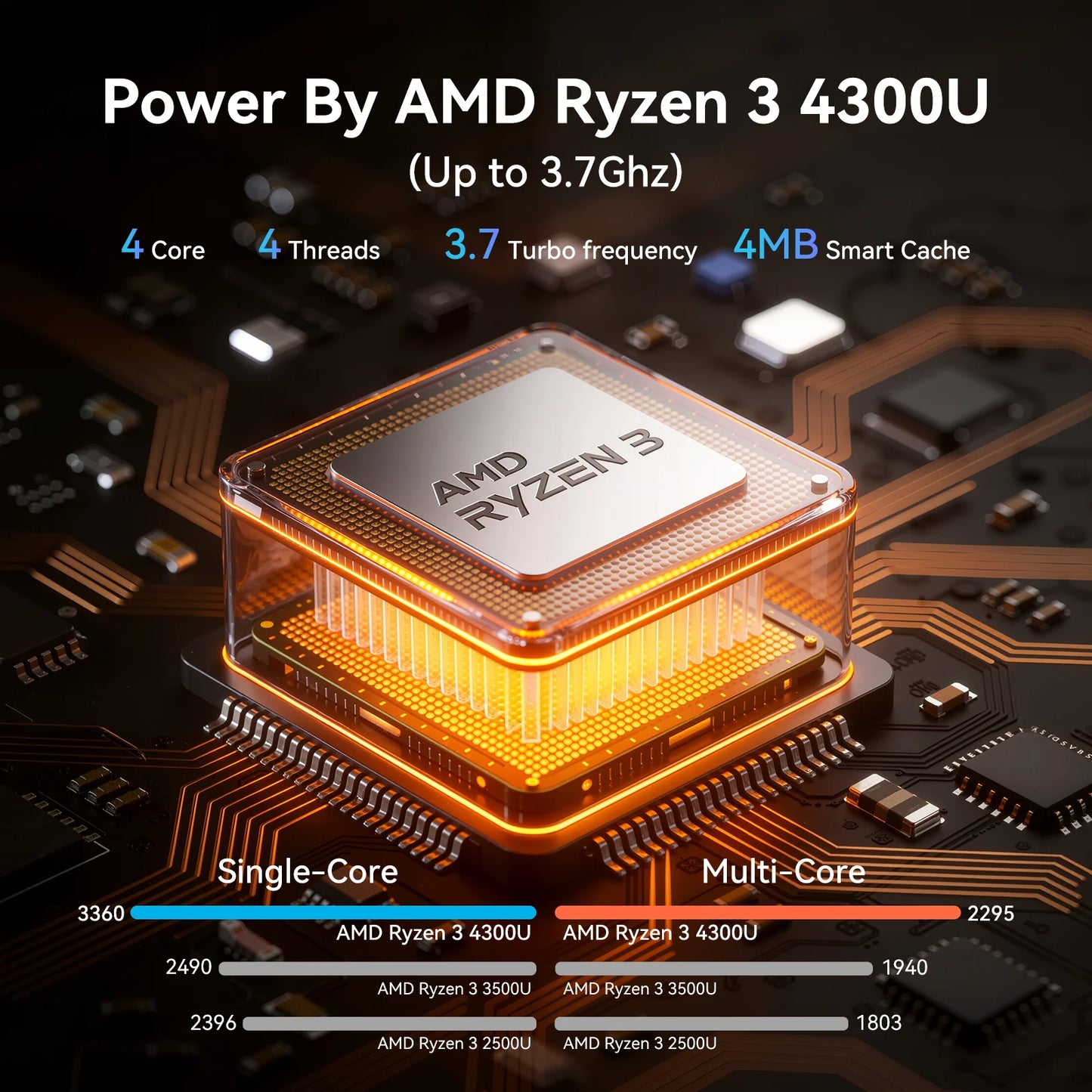 ACEMAGIC LX15Pro Laptop Computer AMD Ryzen 3 4300U Windows Laptop 15.6-in IPS 16GB DDR4 512GB SSD Numeric Keyboard