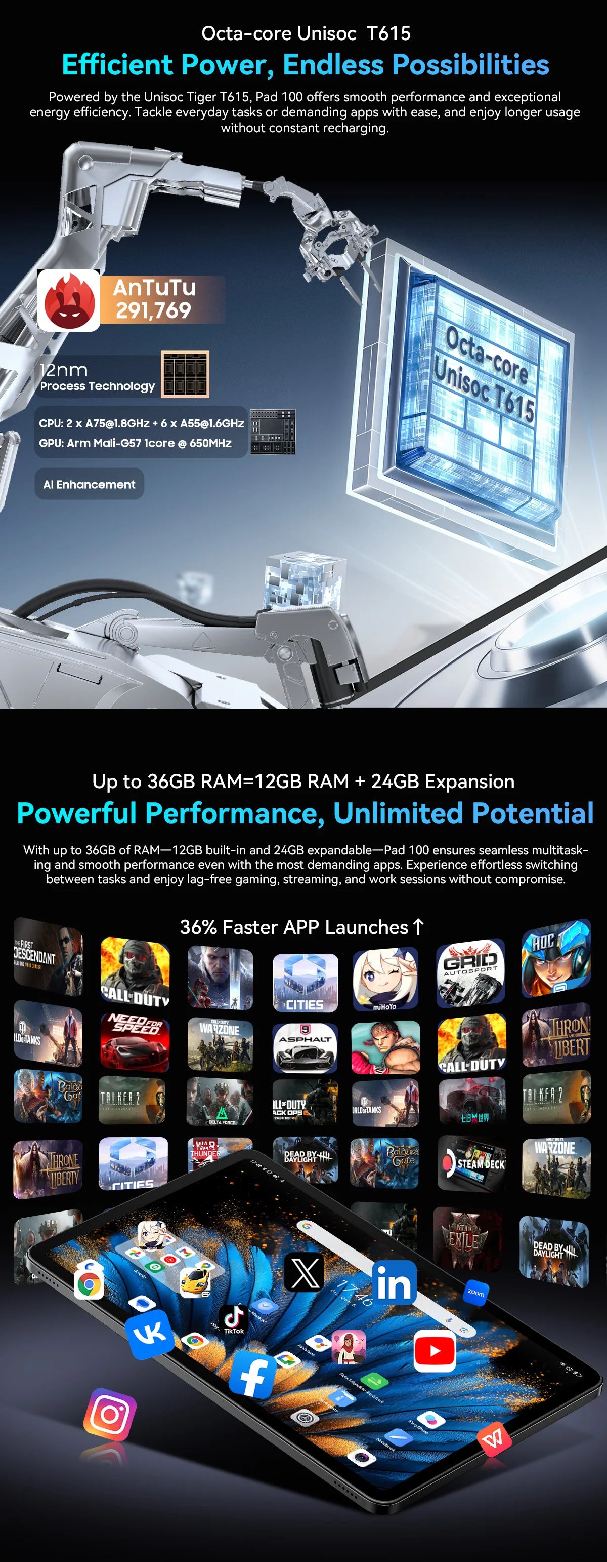 [World Premiere] Blackview OSCAL PAD 100 Tablet 12'' 2K FHD+ Unisoc T615 12+24GB RAM 256GB ROM 9000mAh Android 15 4G Tablets PC