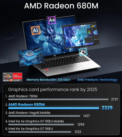 ACEMAGIC 16" FHD Laptop AMD Ryzen 9 6900HX Laptop 16GB LPDDR5 RAM 512GB SSD Backlit Keyboard Full-Featured Office Gamin Notebook