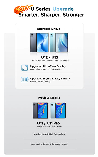 DOOGEE U12 Tablet PC Android 16 Gemini AI 12'' FHD+ Screen 24GB RAM 128GB 9000mAh Large Battery 7.8mm Ultra-thin Smart Pad