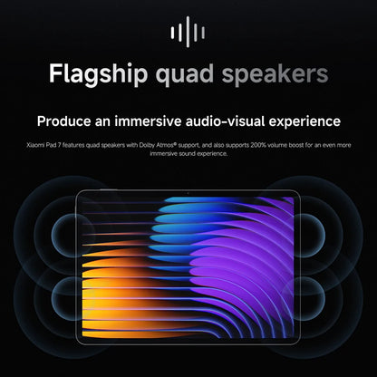 Global Version Xiaomi Pad 7 Tablet 11.2" 3.2K Display Snapdragon 7+ Gen 3 Octa-core CPU 8850mAh 13MP Camera 144Hz 45W Charging