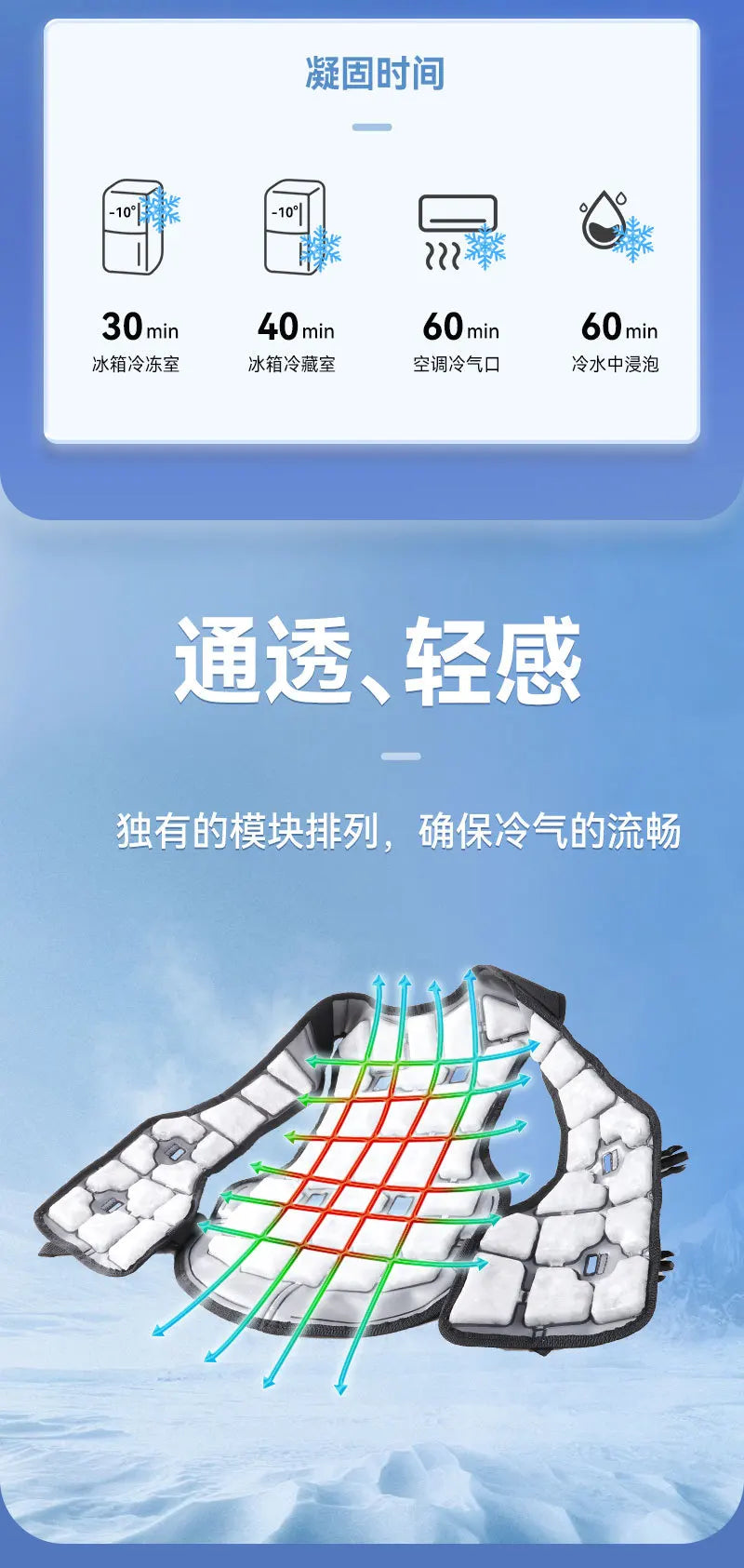 New Model PCM Cooling Jacket for Summer Cooling, Suitable for Outdoor Construction Sites, Fire Fighting and Refrigeration.