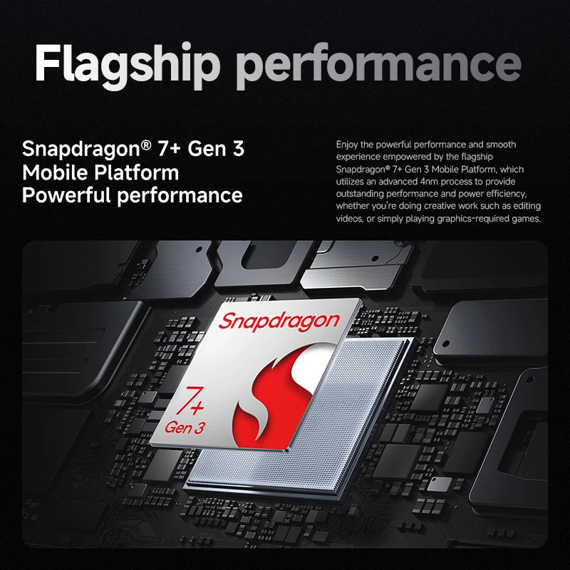 Global Version Xiaomi Pad 7 Tablet 11.2" 3.2K Display Snapdragon 7+ Gen 3 Octa-core CPU 8850mAh 13MP Camera 144Hz 45W Charging