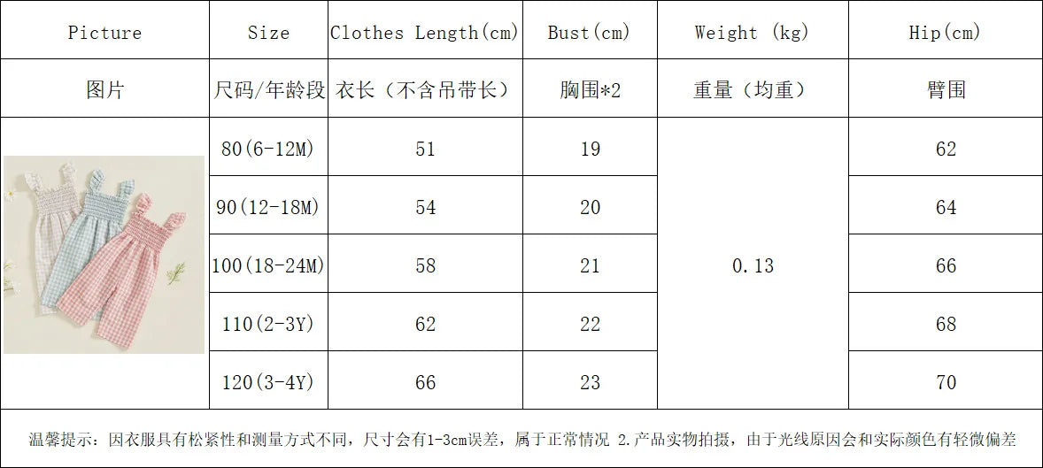 2025 Baby Girl Clothes Girl Cotton Overalls Ruffle Sleeve Strappy Gingham Checkered Romper Casual Loose Pants Outfit 0-4Y