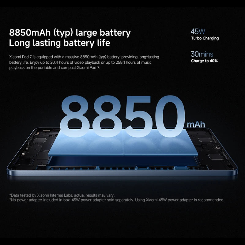 Global Version Xiaomi Pad 7 Tablet 11.2" 3.2K Display Snapdragon 7+ Gen 3 Octa-core CPU 8850mAh 13MP Camera 144Hz 45W Charging