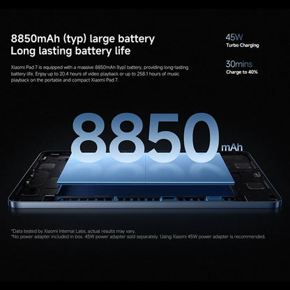 Global Version Xiaomi Pad 7 Tablet 11.2" 3.2K Display Snapdragon 7+ Gen 3 Octa-core CPU 8850mAh 13MP Camera 144Hz 45W Charging