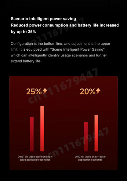 Xiaomi Laptop RedmiBook 16 Intel UHD i5-12450H/i5-13500H 16G 512G/1T SSD 16-inch 60Hz/120Hz Sreen Mi Notebook