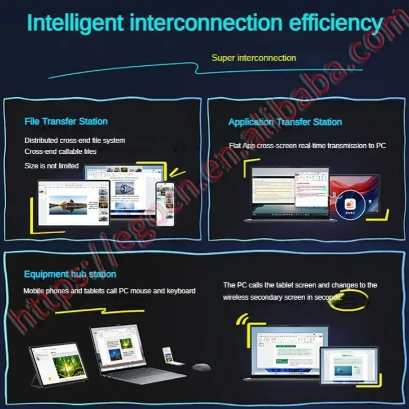 New Lenovo Xiaoxin Pad Pro 12.7 2025 Large Screen MTK Dimensity 8300 128GB 256GB Tablet 12.7'' 2.9K Screen 10200mAh