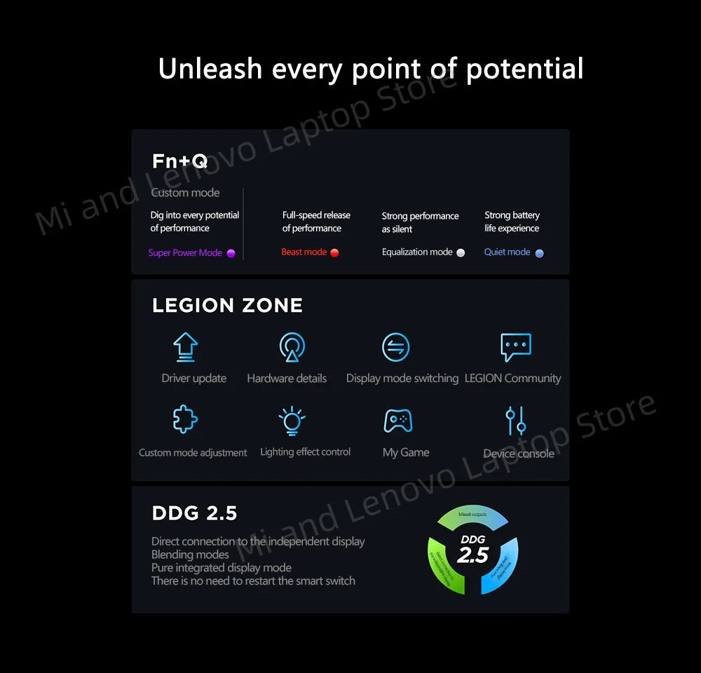 Lenovo LEGION R7000 2025 R7 H 255 RTX5050 16+512GB 15.3inch 2.5K 180Hz Game