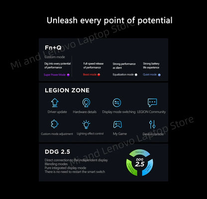 Lenovo LEGION R7000 2025 R7 H 255 RTX5050 16+512GB 15.3inch 2.5K 180Hz Game