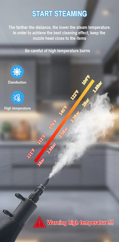 Portable Handheld High Pressure Steam Cleaner Household Multifunctional Steam Cleaning Machine Kitchen Hood Air Conditioner Car
