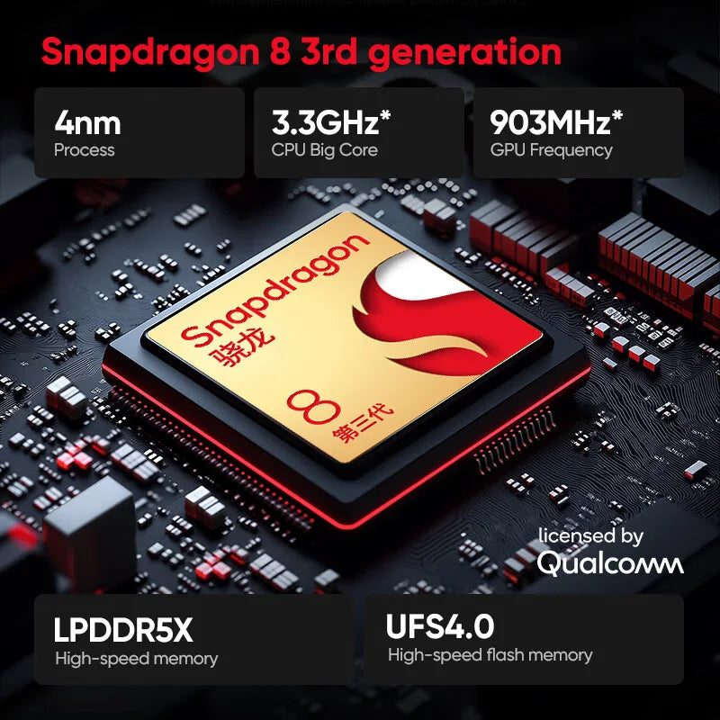 nubia Pad Pro Global Version  WIFI Snapdragon 8 Gen 3 10100mAh Battery 66W Fast Charge Tablet 10.9'' 2.8K 144Hz Display