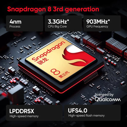 nubia Pad Pro Global Version  WIFI Snapdragon 8 Gen 3 10100mAh Battery 66W Fast Charge Tablet 10.9'' 2.8K 144Hz Display