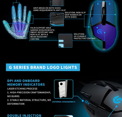 6 programmable buttons, high-speed tracking technology, Logitech G402, making your gaming operations more effortless and seamles