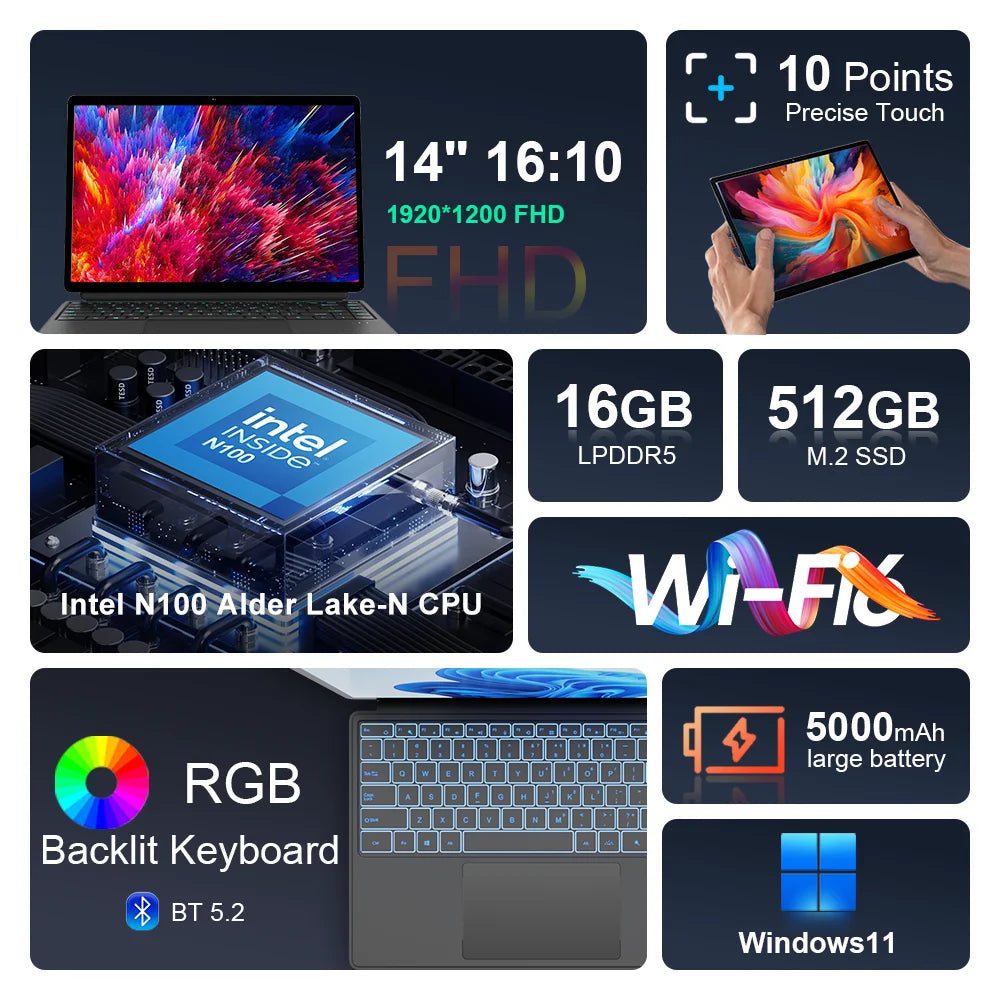 Ninkear T40 Laptop Touchscreen 2 in 1 Tablet Intel N100 14 Inch Fhd 16Gb Ddr5+512Gb Ssd Wifi 6 Rgb Backlit Keyboard with Stylus
