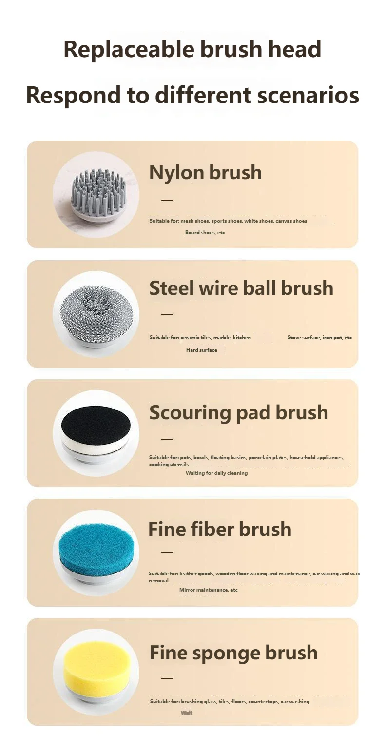 HOMEFISH Electric Spin Scrubber With 5 Replaceable Brush Head, Three-speed Adjustable Handheld Rechargeable Shower Scrubber
