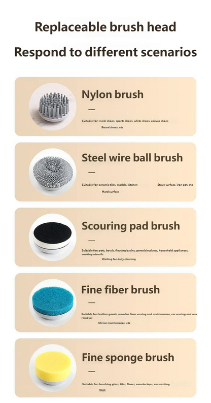 HOMEFISH Electric Spin Scrubber With 5 Replaceable Brush Head, Three-speed Adjustable Handheld Rechargeable Shower Scrubber
