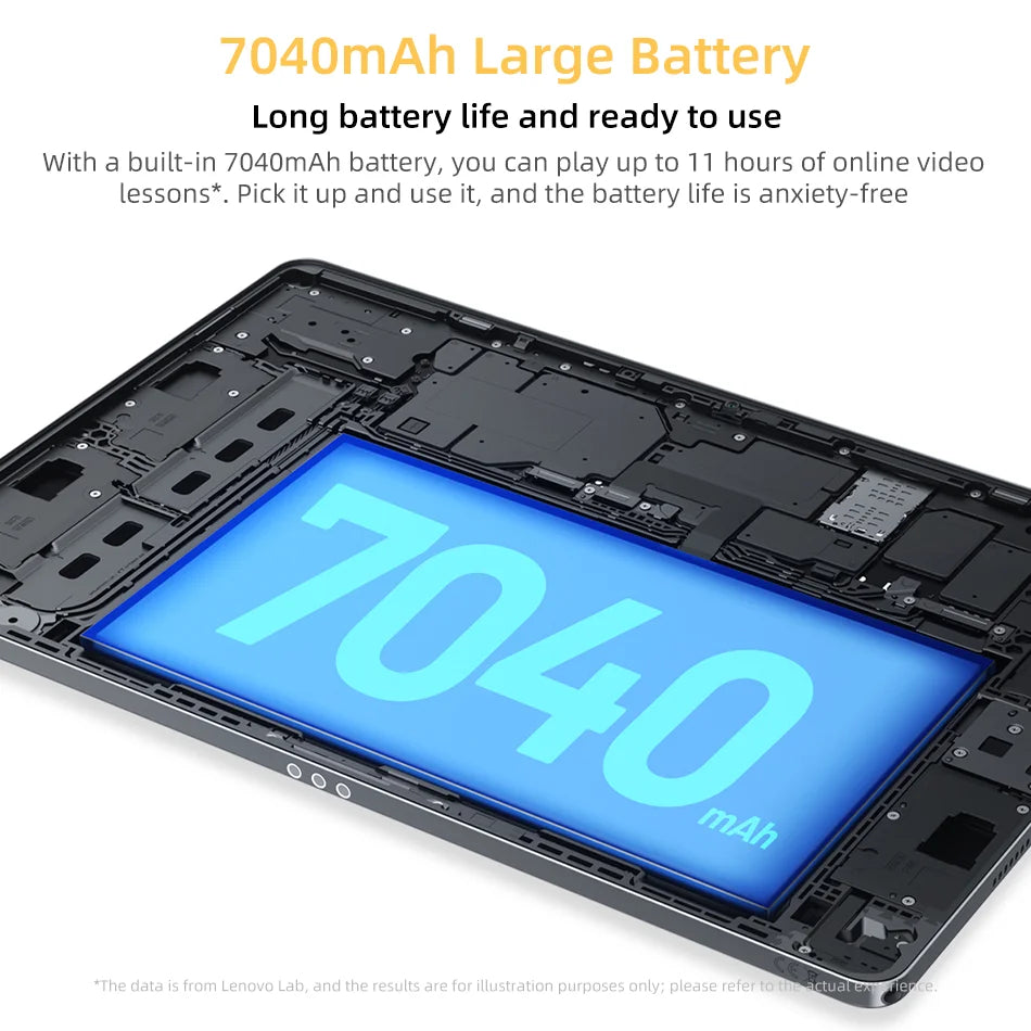 Original Lenovo Xiaoxin Pad 11 2025 Tab 128GB 256GB ROM MTK Dimensity 6300 11" 2.5K Screen 7040mAh WIFI Pads Tablet CN Version