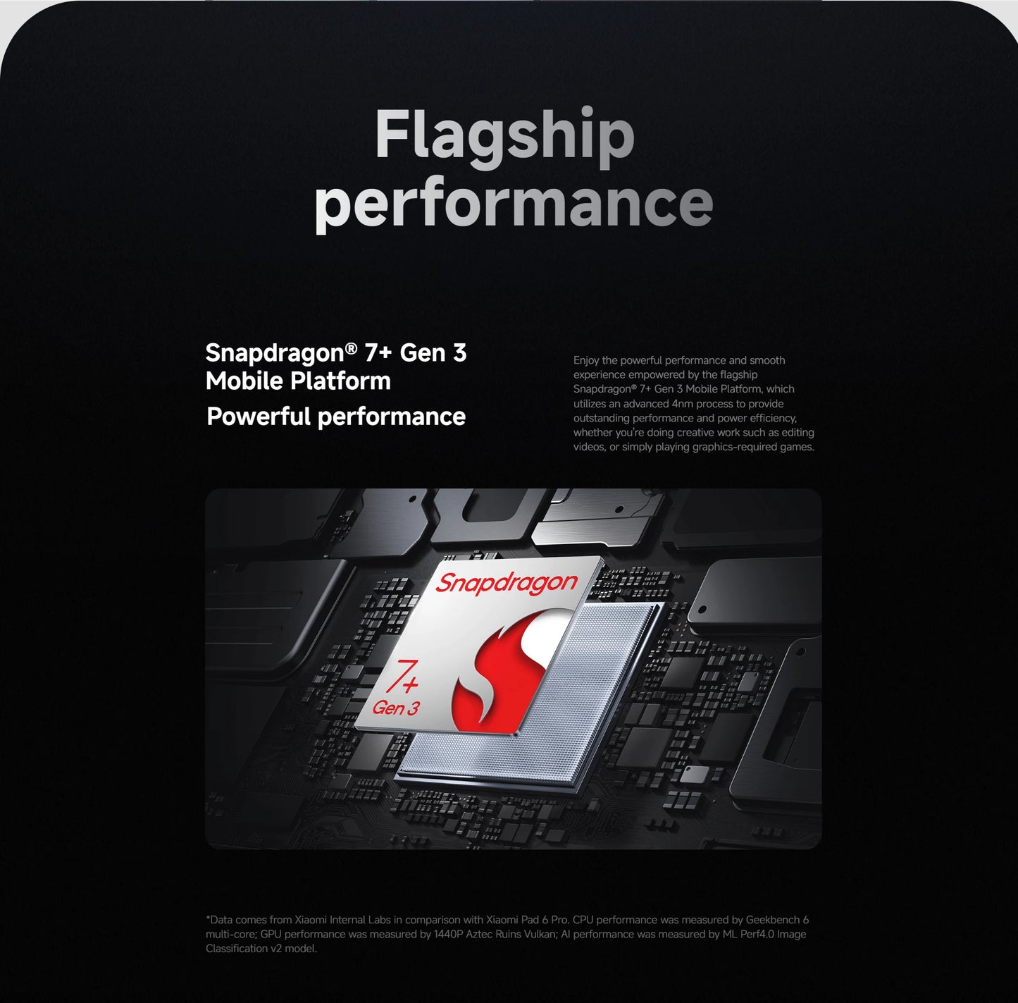 Global Version Xiaomi Pad 7 11.2‘’ 3.2K 144Hz Display 8850mAh Big Battery 13MP Real Camera Tablet PC Snapdragon 7+ Gen 3