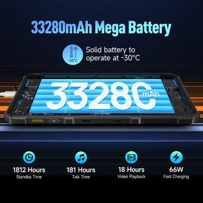 Ulefone Armor Pad 3 Pro Rugged Tablet 33280 mAh MediaTek MT8788 16GB RAM(8+8) 256GB ROM 50MP 10.36"2K Android