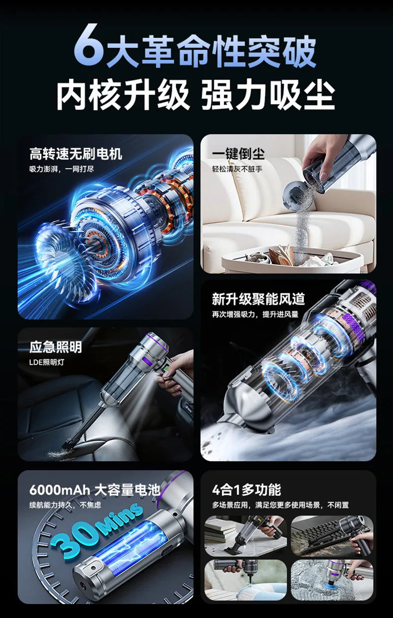 Vacuum Cleaner High Power Portable Handheld Wireless Brushless Motor Clean Machine Powerful Dust Blower Inflator Vacuum Cleaner
