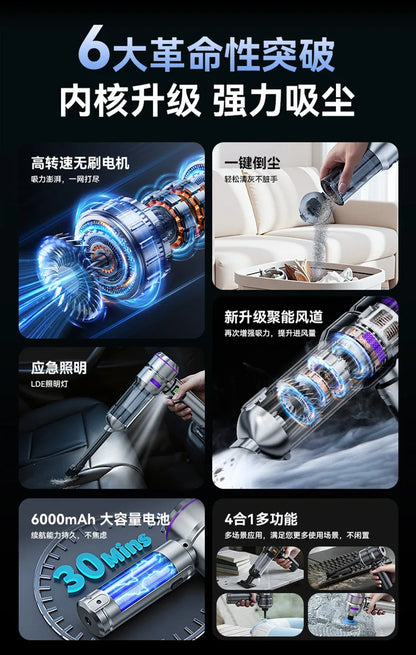 Vacuum Cleaner High Power Portable Handheld Wireless Brushless Motor Clean Machine Powerful Dust Blower Inflator Vacuum Cleaner