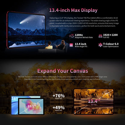 Teclast T65 Plus Android 15 Tablet 13.4" 120Hz IPS 20GB RAM(8GB+12GB) 256GB ROM 10000mAh Dual 4G TLE GPS 13MP AI Camera T65Plus