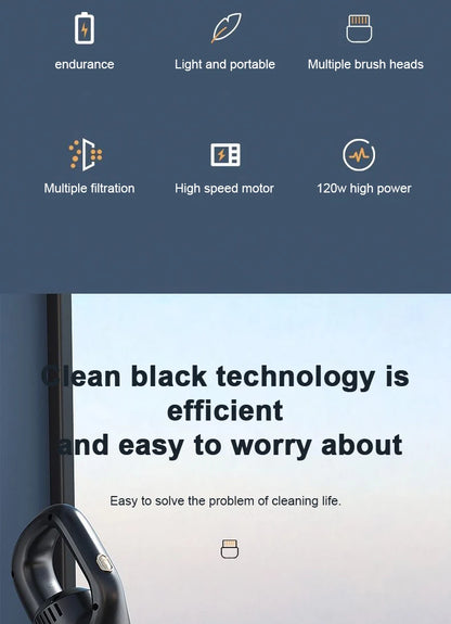 Wireless Handheld Vacuum Cleaner Cordless Handheld Chargeable Auto Vacuum for Home & Car & Pet Mini Vacuum Cleaner 50000Pa