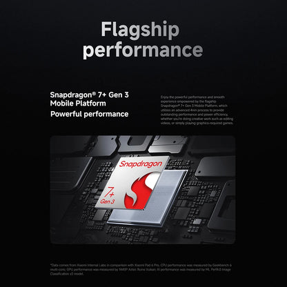 Global Version Xiaomi Pad 7 11.2‘’ 3.2K 144Hz Display 8850mAh Big Battery 13MP Real Camera Tablet PC Snapdragon 7+ Gen 3