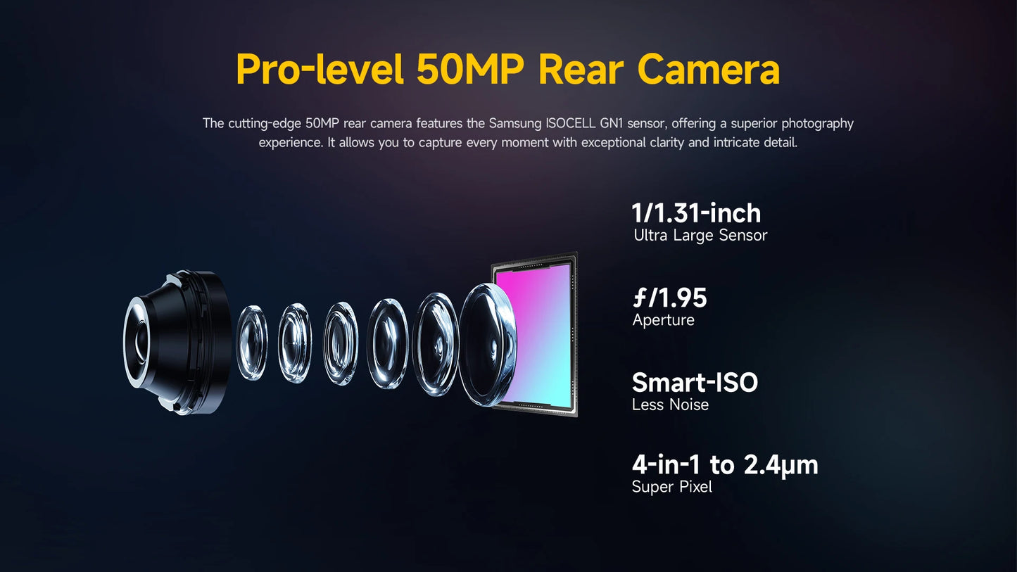 Ulefone Armor Pad 3 Pro Rugged Tablet 33280 mAh MediaTek MT8788 16GB RAM(8+8) 256GB ROM 50MP 10.36"2K Android