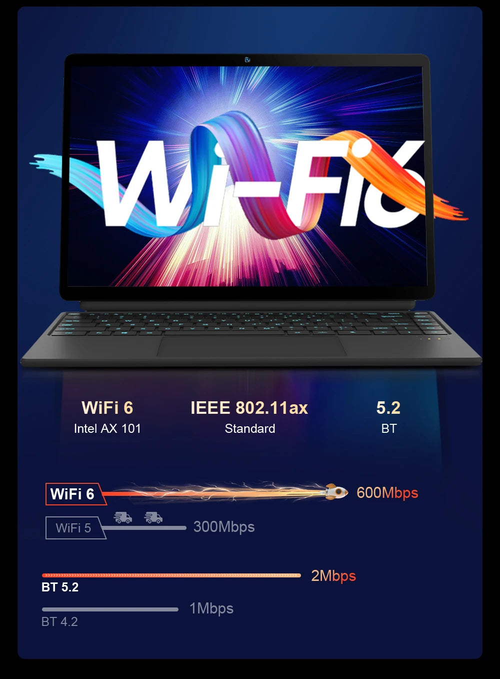Ninkear T40 Laptop Touchscreen 2 in 1 Tablet Intel N100 14 Inch Fhd 16Gb Ddr5+512Gb Ssd Wifi 6 Rgb Backlit Keyboard with Stylus