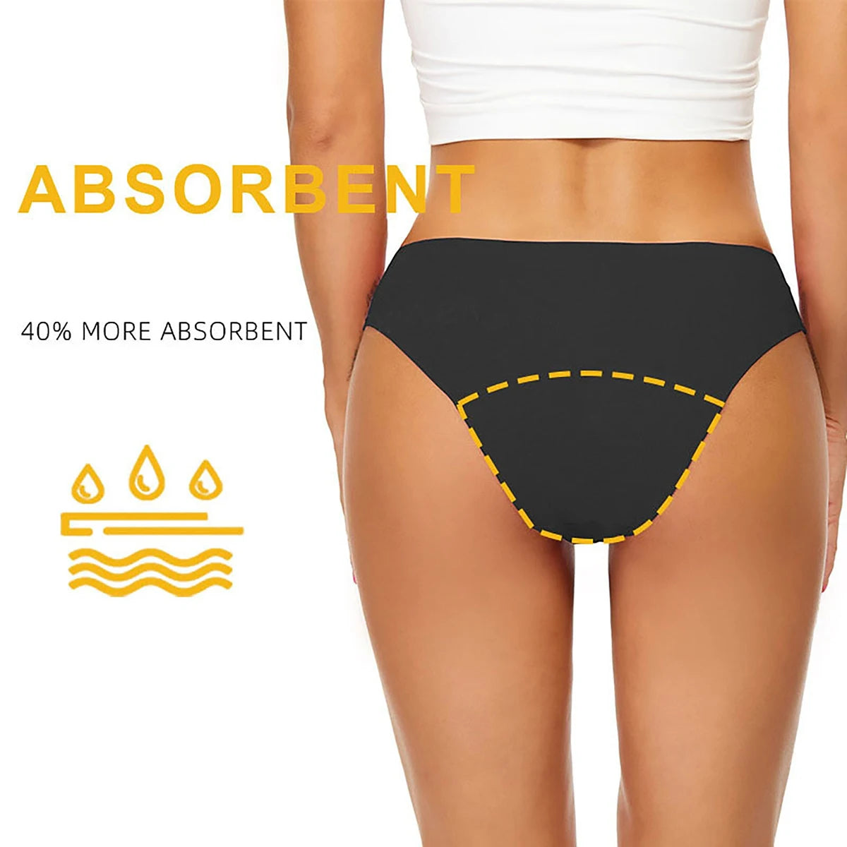 Women's Menstrual Swimsuit, Menstrual Panties Swimming Pool UPF 50+ Bikini for Period Beach Teen Briefs
