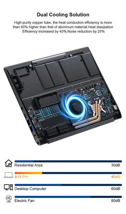 Ninkear A15 Pro Laptop AMD Ryzen 5,16 inch 120Hz 2560*1600 Display Screen 16GB 1TB Fingerprint Unlock Notebook Computer