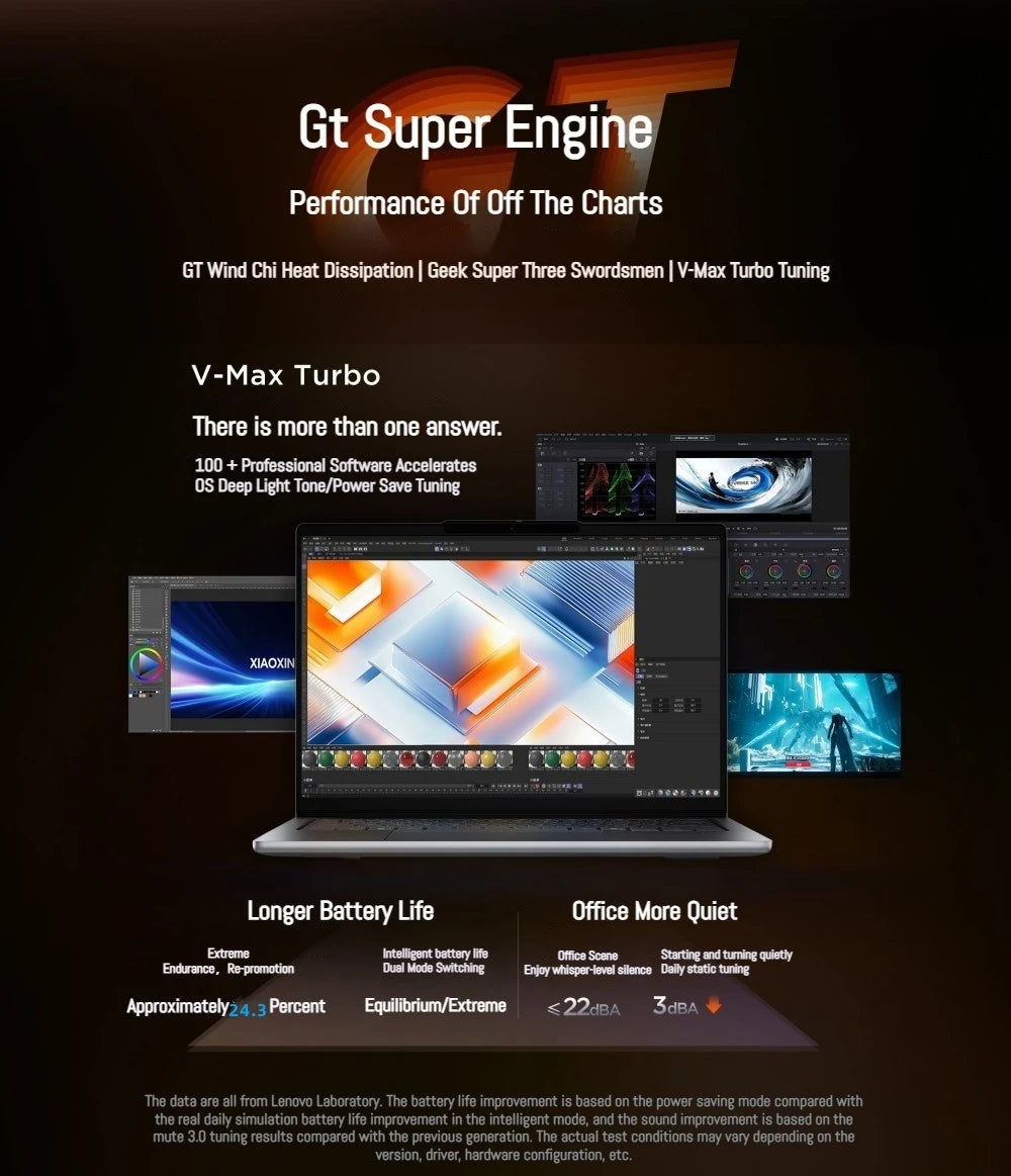 【2025 New】Lenovo Xiaoxin Pro 16 GT AI7-350/860M AI9-365/880M 32G+1TB 16inch 2.8K 120Hz OLED Screen