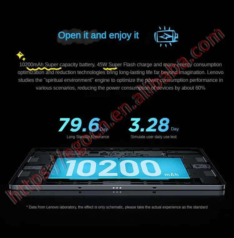 New Lenovo Xiaoxin Pad Pro 12.7 2025 Tablet Dimensity 8300 2.9k Resolution 144Hz Refresh Rate WIFI 10200mAh WIFI