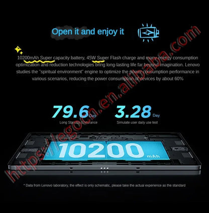 New Lenovo Xiaoxin Pad Pro 12.7 2025 Tablet Dimensity 8300 2.9k Resolution 144Hz Refresh Rate WIFI 10200mAh WIFI