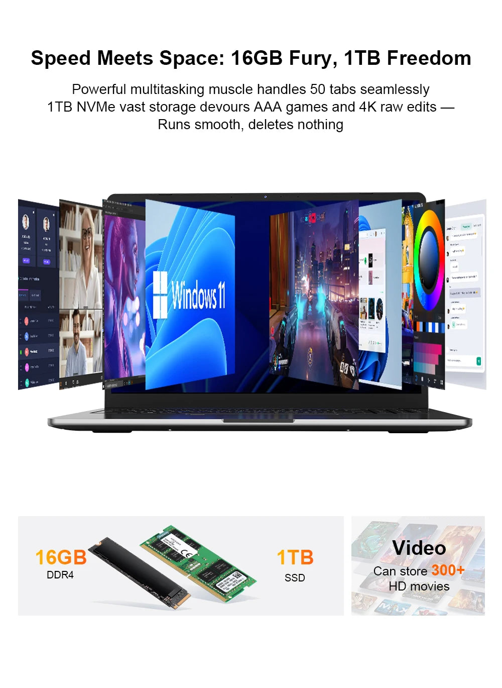 Ninkear A15 Pro Laptop AMD Ryzen 5,16 inch 120Hz 2560*1600 Display Screen 16GB 1TB Fingerprint Unlock Notebook Computer