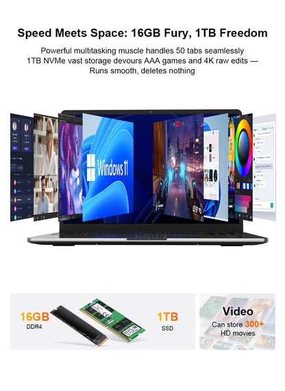 Ninkear A15 Pro Laptop AMD Ryzen 5,16 inch 120Hz 2560*1600 Display Screen 16GB 1TB Fingerprint Unlock Notebook Computer