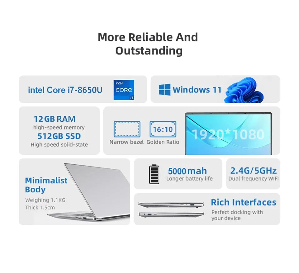 New 14.1" Laptop Computer Intel Core i7 9850H/Atom A3950 Windows 11 Notebook PC 12GB RAM 512GB 1TB M.2 SSD Office Study Computer
