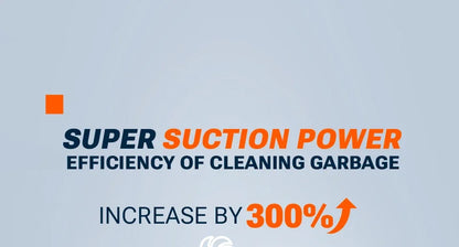 SZUK New Powerful Car Vacuum Cleaner Strong Suction Handheld Cleaning Machine Dust Blower Portable Mini Vacuum Cleaner for Cars