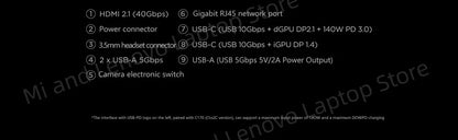 Lenovo LEGION R7000 2025 R7 H 255 RTX5050 16+512GB 15.3inch 2.5K 180Hz Game