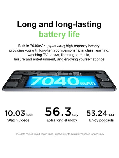 LenovoLenovo XiaoxinPad 2024  Storage Qualcomm Snapdragon 685 Octa-core ProcessorVersion 8MP 11-inch WiFi