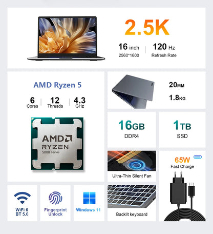 Ninkear A15 Pro Laptop AMD Ryzen 5,16 inch 120Hz 2560*1600 Display Screen 16GB 1TB Fingerprint Unlock Notebook Computer
