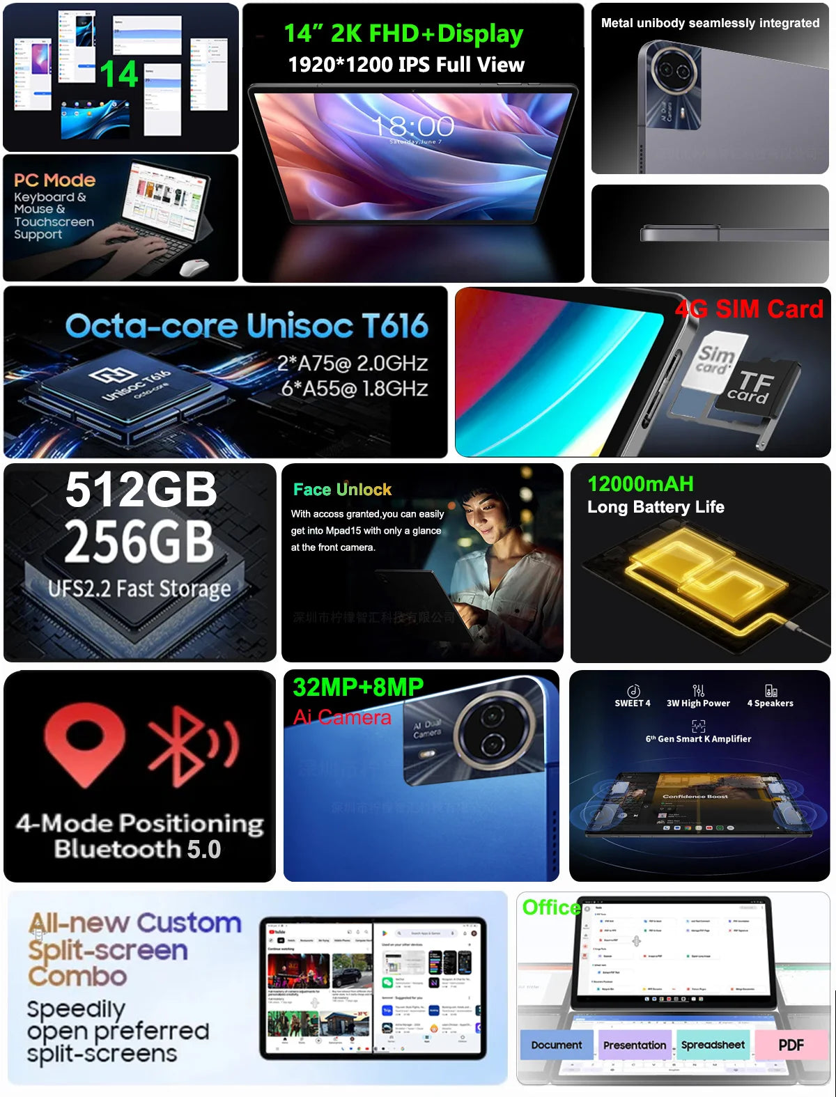 Mpad15 14 Inch Big Screen Android 15 Tablet PC 16gb+512GB Phone Call 5G WIFI Kids Pad tablet For Educational Online Class