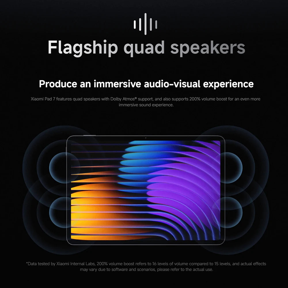 Global Version Xiaomi Pad 7 11.2‘’ 3.2K 144Hz Display 8850mAh Big Battery 13MP Real Camera Tablet PC Snapdragon 7+ Gen 3