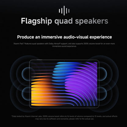 Global Version Xiaomi Pad 7 11.2‘’ 3.2K 144Hz Display 8850mAh Big Battery 13MP Real Camera Tablet PC Snapdragon 7+ Gen 3